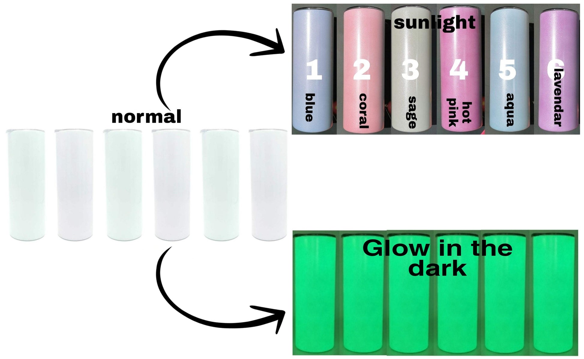 Customizable glow in the dark straight tumbler