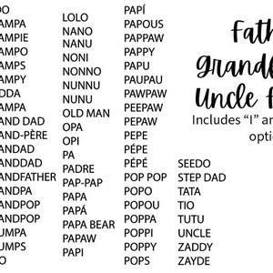 Customizable Family frame with stars, outdoors custom family frame, personalized family decor, mothers day gift, grandma, grandpa, wood family name decor